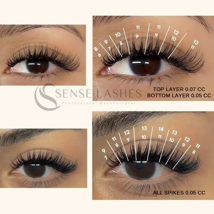 detailed close-ups of eyelashes with measurements labeled