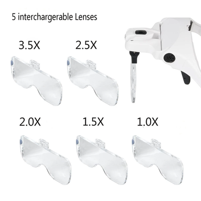 2 LED Light Helmet Magnifier For Eyelash Extensions - SENSELASHES