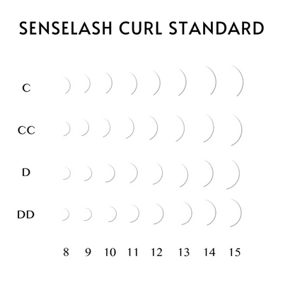 Extensions de cils classiques de qualité supérieure de 0,12 mm